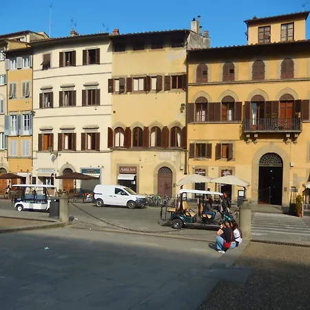 Very Special+views In Front Of Pitti Palace&garden *